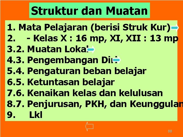 Struktur dan Muatan 1. Mata Pelajaran (berisi Struk Kur) 2. - Kelas X :