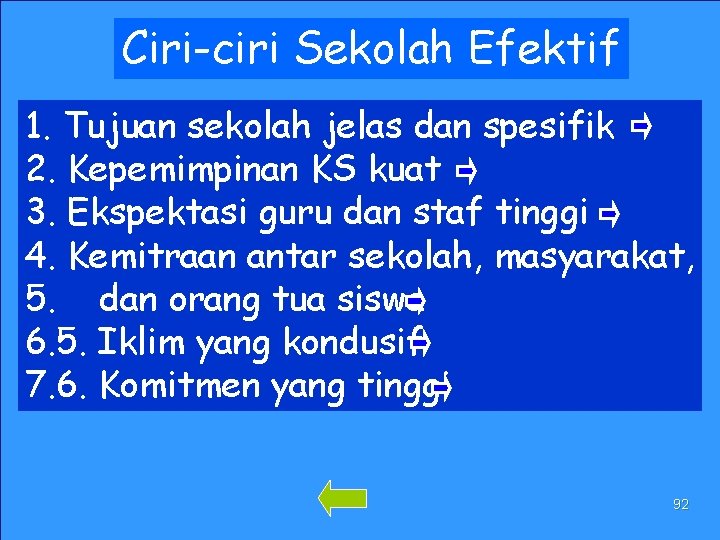 Ciri-ciri Sekolah Efektif 1. Tujuan sekolah jelas dan spesifik 2. Kepemimpinan KS kuat 3.