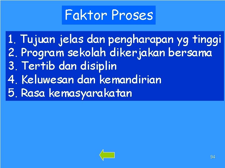 Faktor Proses 1. Tujuan jelas dan pengharapan yg tinggi 2. Program sekolah dikerjakan bersama