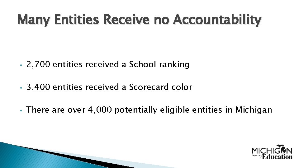 Many Entities Receive no Accountability • 2, 700 entities received a School ranking •