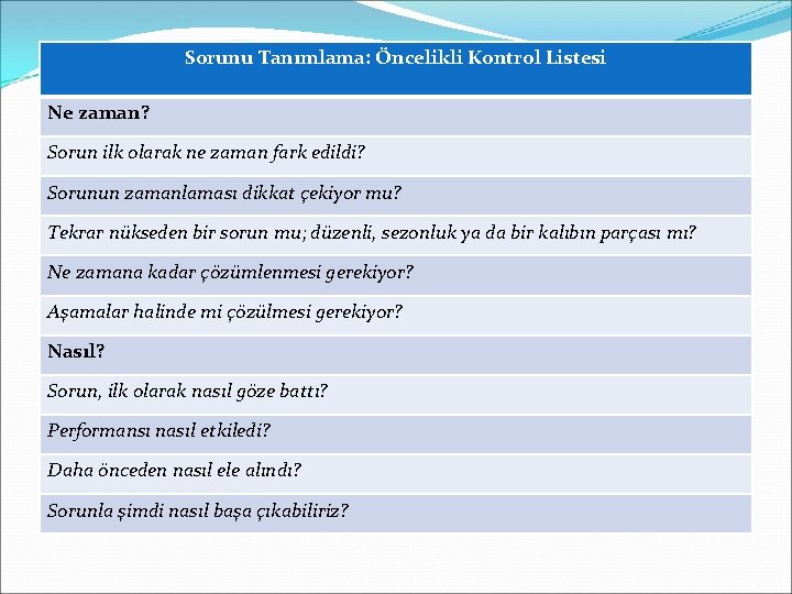 Sorunu Tanımlama: Öncelikli Kontrol Listesi Ne zaman? Sorun ilk olarak ne zaman fark edildi?