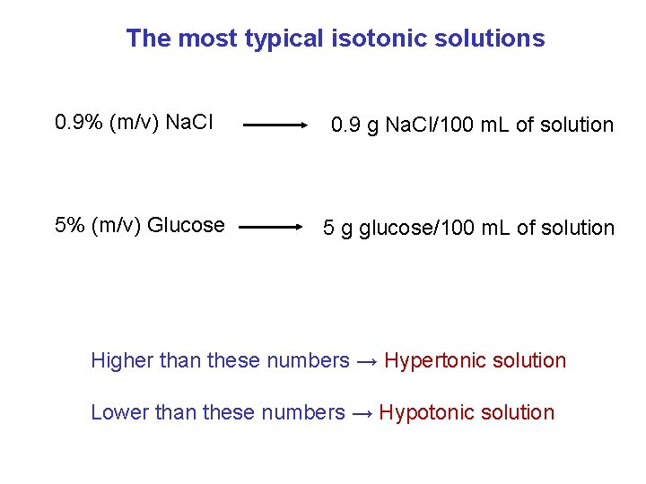 The most typical isotonic solutions 0. 9% (m/v) Na. Cl 5% (m/v) Glucose 0.