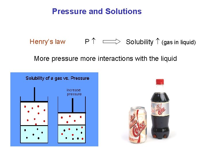 Pressure and Solutions Henry’s law P Solubility (gas in liquid) More pressure more interactions