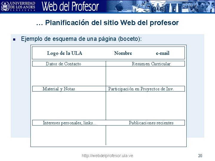 … Planificación del sitio Web del profesor n Ejemplo de esquema de una página