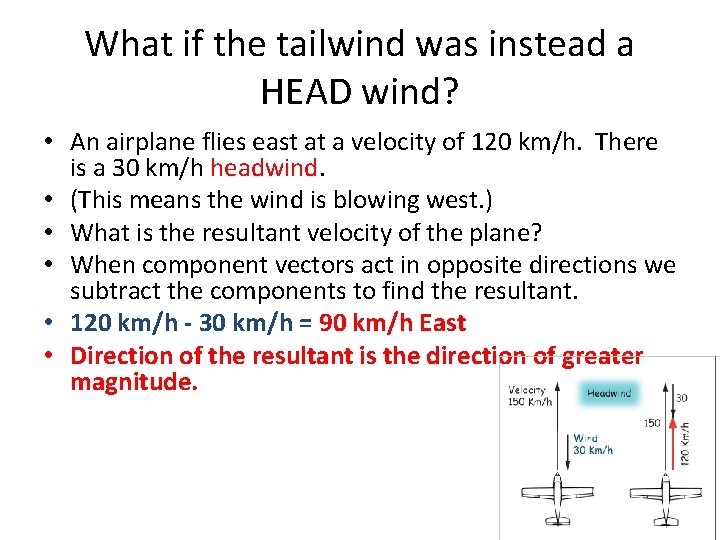 What if the tailwind was instead a HEAD wind? • An airplane flies east