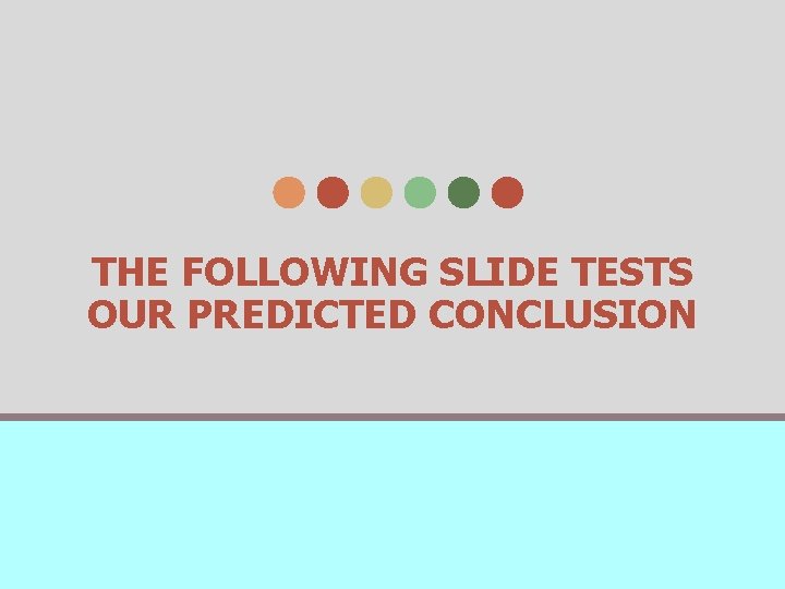 THE FOLLOWING SLIDE TESTS OUR PREDICTED CONCLUSION 