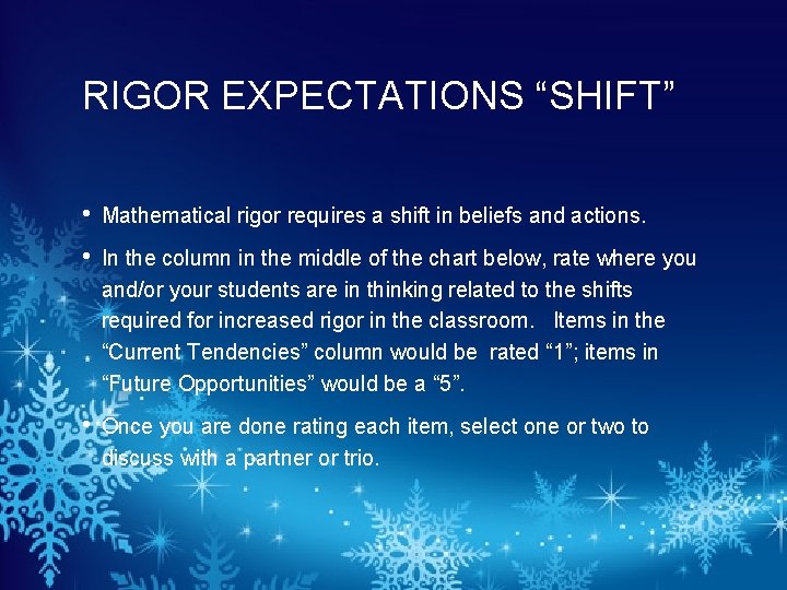 RIGOR EXPECTATIONS “SHIFT” • Mathematical rigor requires a shift in beliefs and actions. •