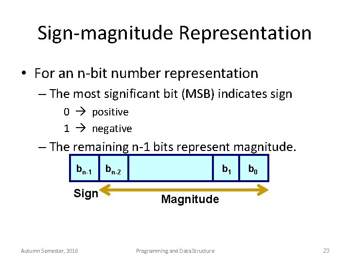 Sign-magnitude Representation • For an n-bit number representation – The most significant bit (MSB)