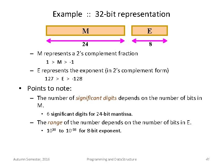 Example : : 32 -bit representation M E 24 8 – M represents a