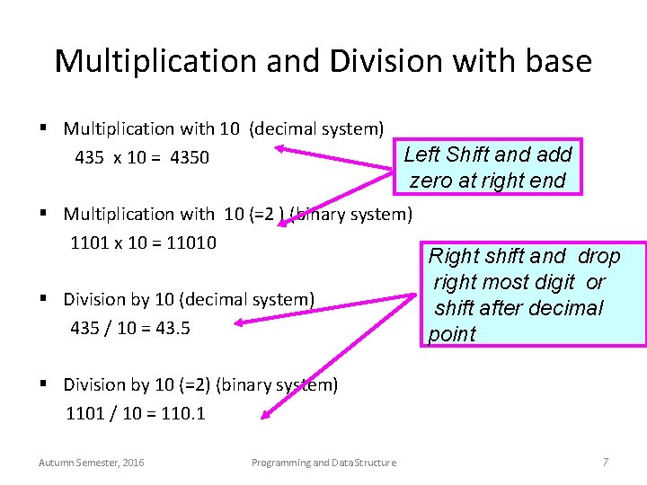 Multiplication and Division with base § Multiplication with 10 (decimal system) Left Shift and