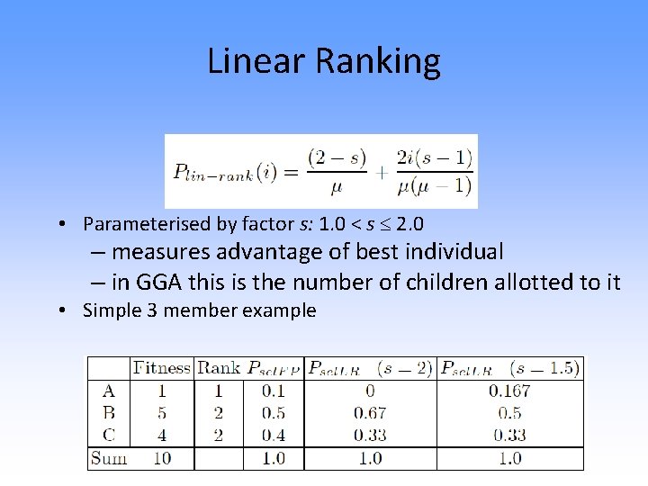 Linear Ranking • Parameterised by factor s: 1. 0 < s 2. 0 –