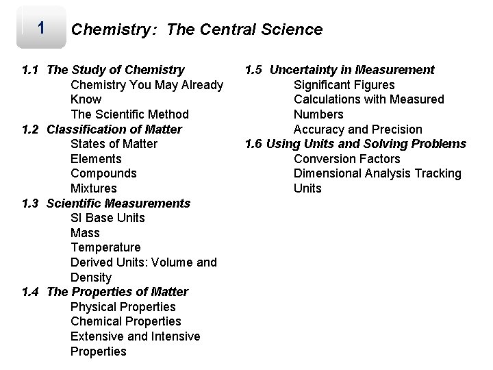 1 Chemistry: The Central Science 1. 1 The Study of Chemistry You May Already