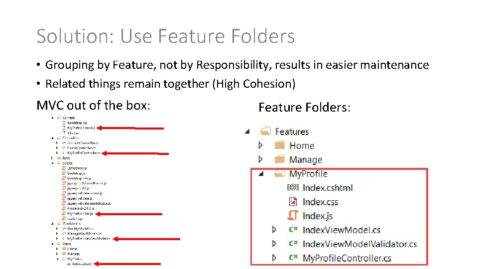 Solution: Use Feature Folders • Grouping by Feature, not by Responsibility, results in easier