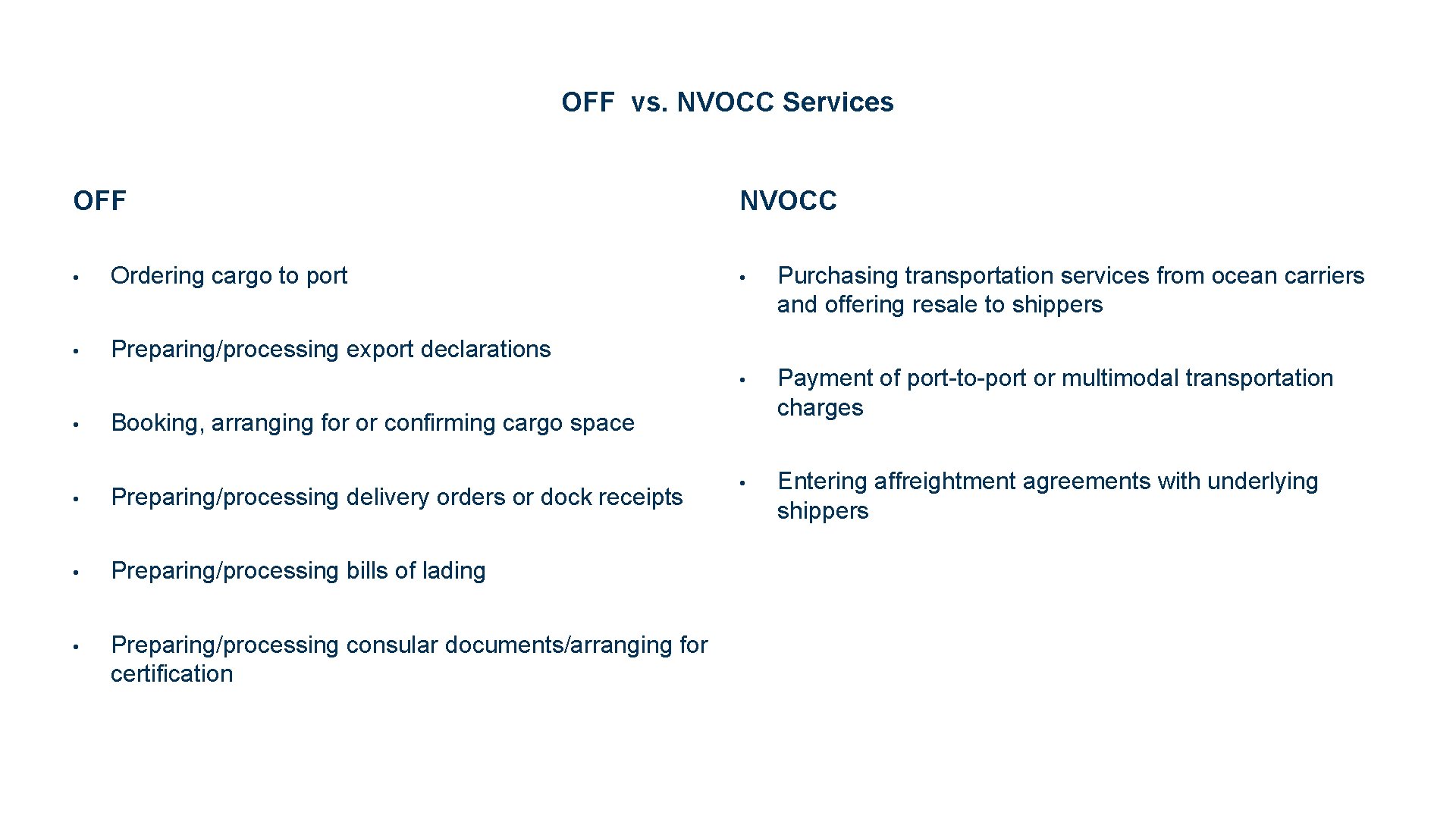 OFF vs. NVOCC Services OFF • Ordering cargo to port • Preparing/processing export declarations