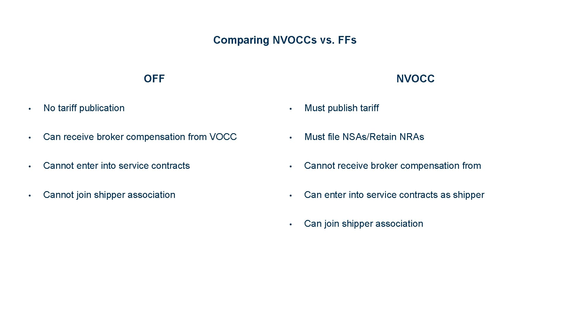 Comparing NVOCCs vs. FFs OFF NVOCC • No tariff publication • Must publish tariff