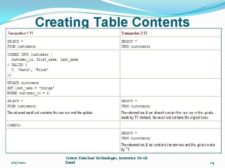Creating Table Contents �To summarize: � T 2 doesn’t see the changes made by
