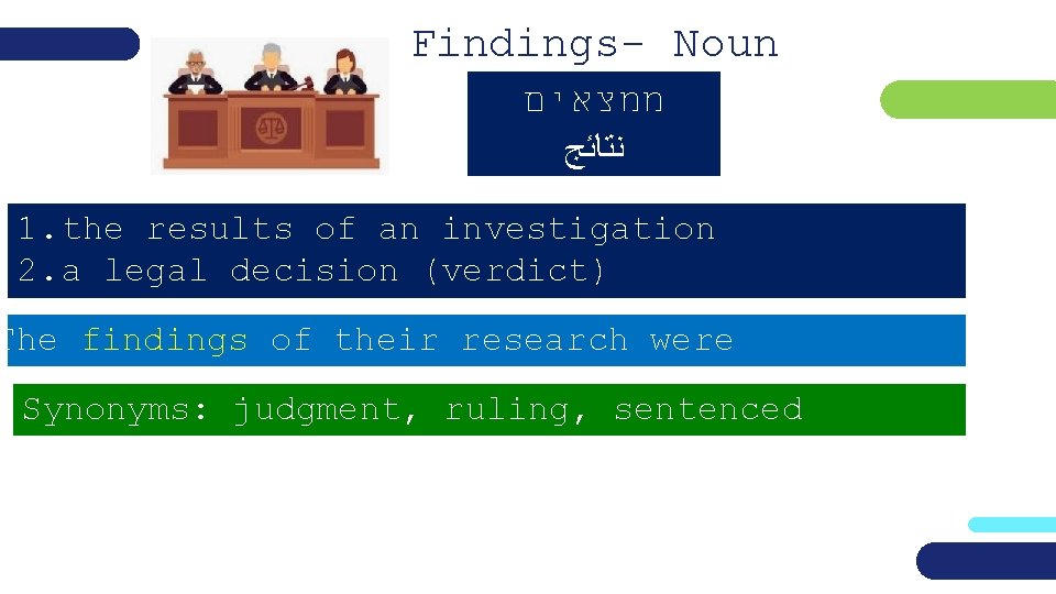 Findings- Noun ממצאים ﻧﺘﺎﺋﺞ 1. the results of an investigation 2. a legal decision