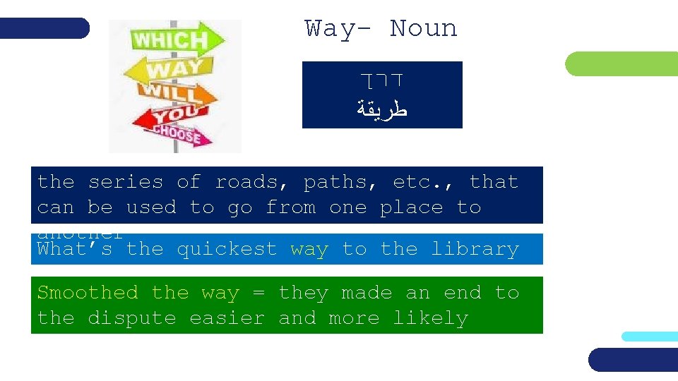 Way- Noun דרך ﻃﺮﻳﻘﺔ the series of roads, paths, etc. , that can be