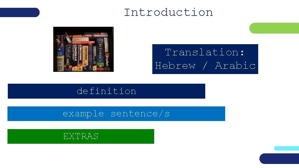 Introduction Translation: Hebrew / Arabic definition example sentence/s EXTRAS 