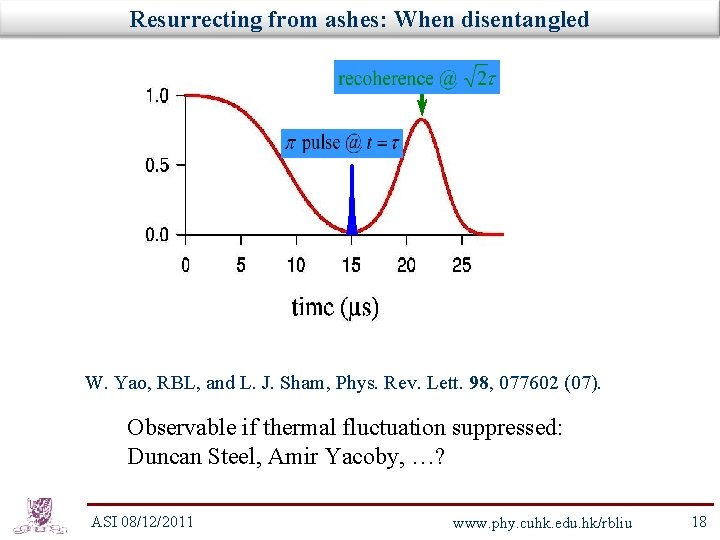 Resurrecting from ashes: When disentangled W. Yao, RBL, and L. J. Sham, Phys. Rev.