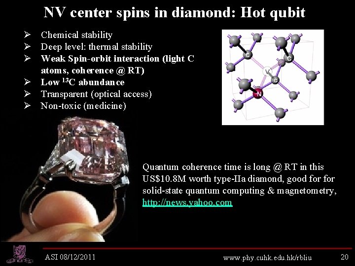 NV center spins in diamond: Hot qubit Ø Chemical stability Ø Deep level: thermal