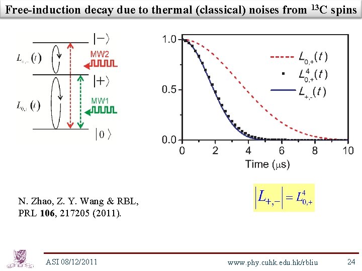 Free-induction decay due to thermal (classical) noises from 13 C spins N. Zhao, Z.