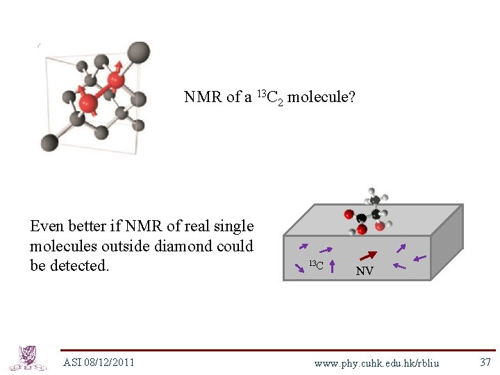 NMR of a 13 C 2 molecule? Even better if NMR of real single