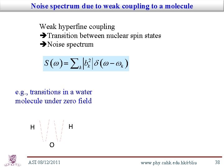 Noise spectrum due to weak coupling to a molecule Weak hyperfine coupling Transition between