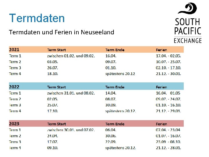 Termdaten und Ferien in Neuseeland 