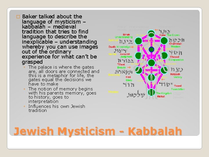 � Baker talked about the language of mysticism – kabbalah – medieval tradition that