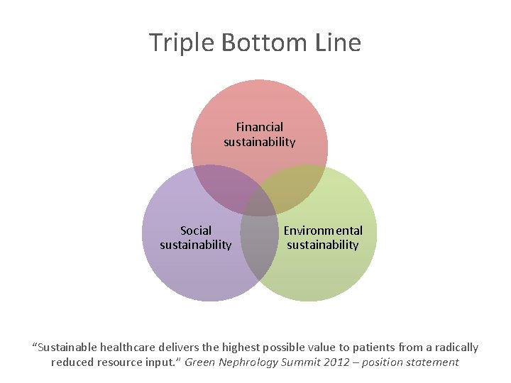 Triple Bottom Line Financial sustainability Social sustainability Environmental sustainability “Sustainable healthcare delivers the highest