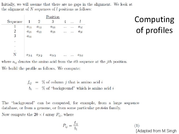 Computing of profiles [Adapted from M. Singh Computing of profiles [Adapted from M. Singh