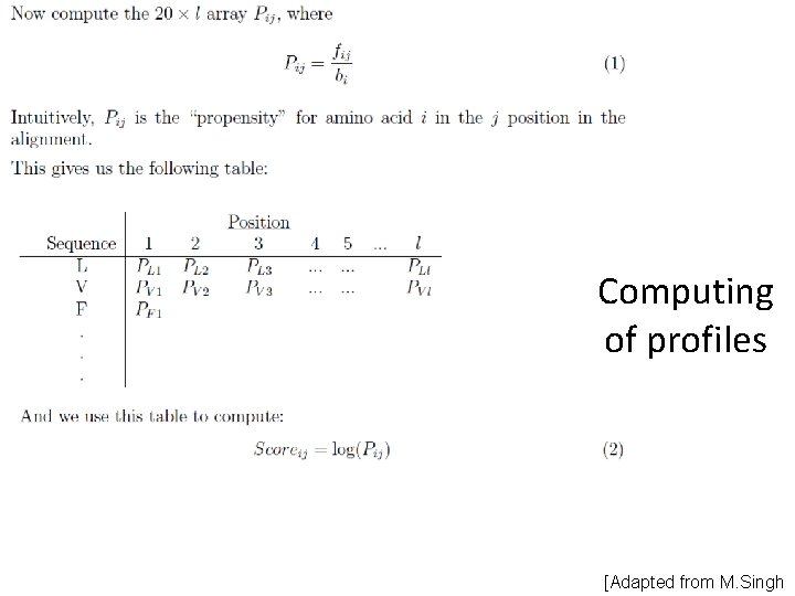 Computing of profiles [Adapted from M. Singh Computing of profiles [Adapted from M. Singh