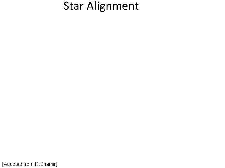 Star Alignment [Adapted from R. Shamir] 