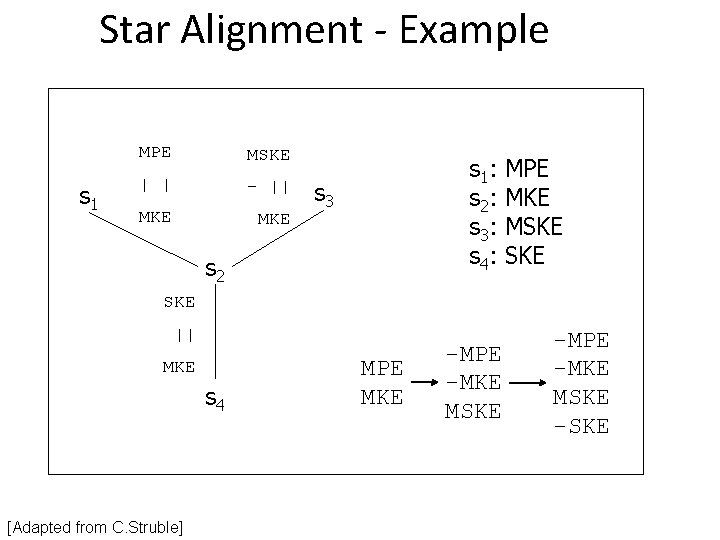 Star Alignment - Example s 1 MPE MSKE | | - || MKE s Star Alignment - Example s 1 MPE MSKE | | - || MKE s