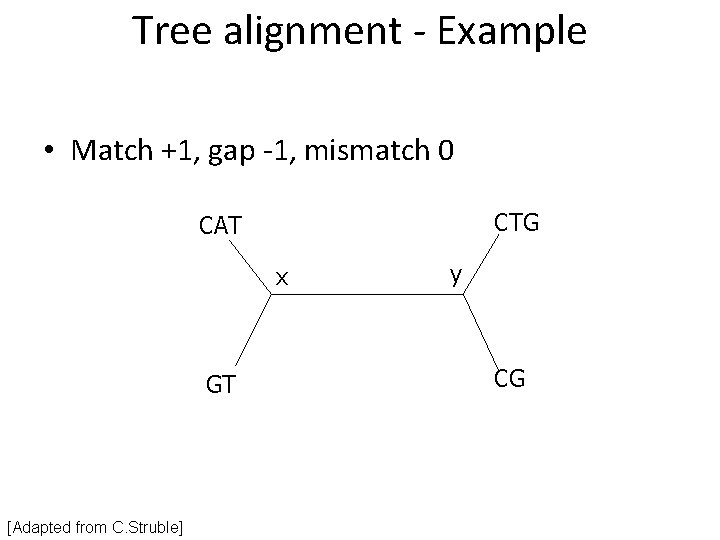 Tree alignment - Example • Match +1, gap -1, mismatch 0 CTG CAT x Tree alignment - Example • Match +1, gap -1, mismatch 0 CTG CAT x
