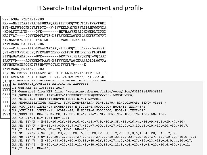 PFSearch- Initial alignment and profile >sw: DSBA_PSESM/1 -209 MR---NLIISAALVAASLFGMSAQAAEPIESGKQYVELTSAVPVAVPGKI EVI-ELFWYGCPHCYAFEPTI--N-PWVEKLPSDVNFVRIPAMFGGPWDA -HGQLFITLDTM----GVE---- HKVHAAVFEAIQKGGKRLTDKND MADFVAT----QGVNKDDFLKTF-DSFAVKGKIAQYKELAKKYEVTGVPT MIVNGKYRFDLGSAGGPEKTLQ------VADQLIDKERAA PFSearch- Initial alignment and profile >sw: DSBA_PSESM/1 -209 MR---NLIISAALVAASLFGMSAQAAEPIESGKQYVELTSAVPVAVPGKI EVI-ELFWYGCPHCYAFEPTI--N-PWVEKLPSDVNFVRIPAMFGGPWDA -HGQLFITLDTM----GVE---- HKVHAAVFEAIQKGGKRLTDKND MADFVAT----QGVNKDDFLKTF-DSFAVKGKIAQYKELAKKYEVTGVPT MIVNGKYRFDLGSAGGPEKTLQ------VADQLIDKERAA