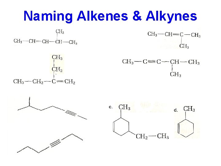 Naming Alkenes & Alkynes 