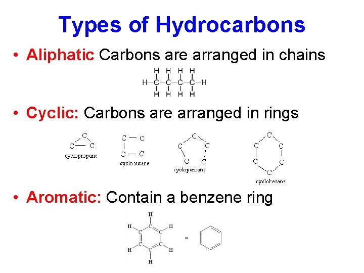 Types of Hydrocarbons • Aliphatic Carbons are arranged in chains • Cyclic: Carbons are