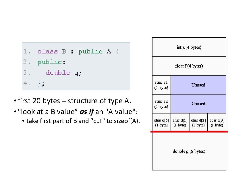 • first 20 bytes = structure of type A. • "look at a • first 20 bytes = structure of type A. • "look at a