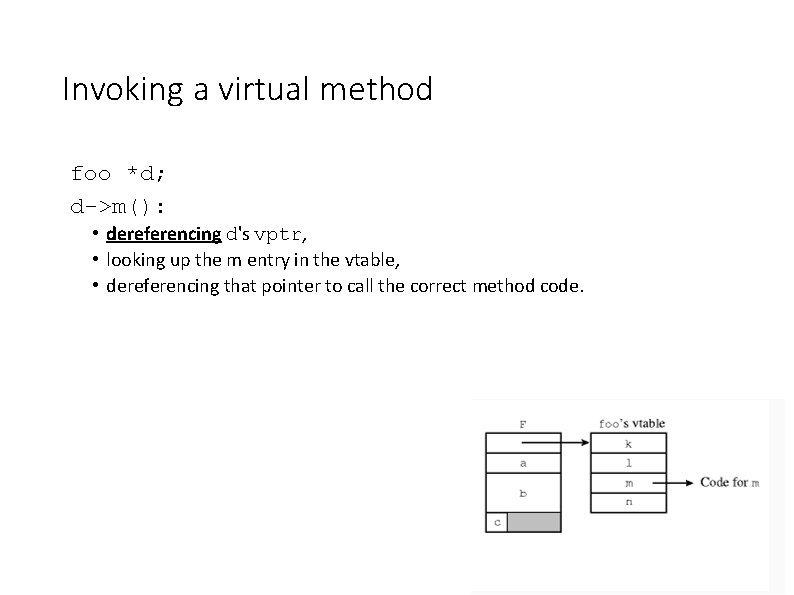 Invoking a virtual method foo *d; d->m(): • dereferencing d's vptr, • looking up Invoking a virtual method foo *d; d->m(): • dereferencing d's vptr, • looking up