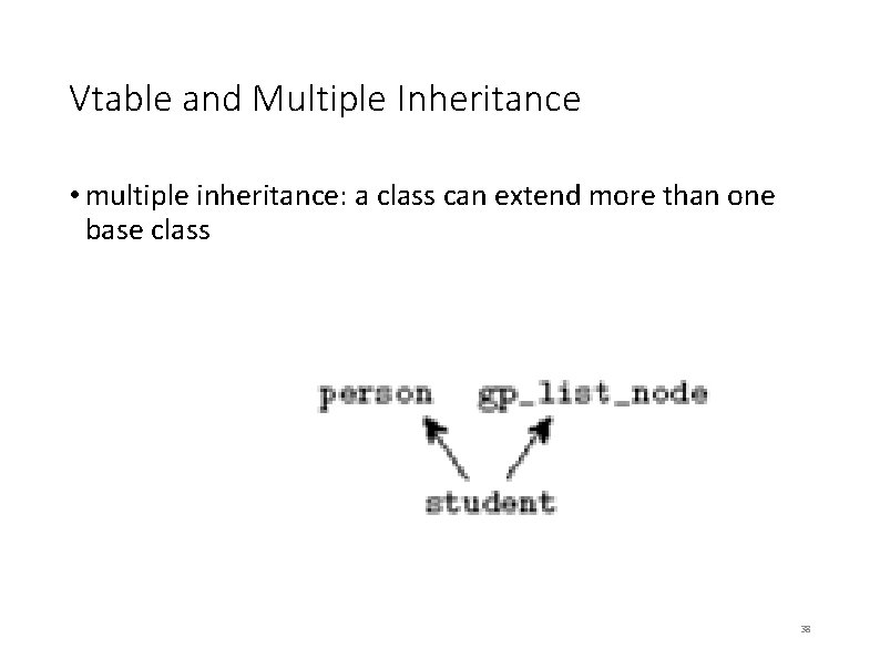 Vtable and Multiple Inheritance • multiple inheritance: a class can extend more than one Vtable and Multiple Inheritance • multiple inheritance: a class can extend more than one