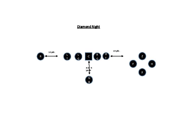 Diamond Right 10 yds. R L T L G C R G R T