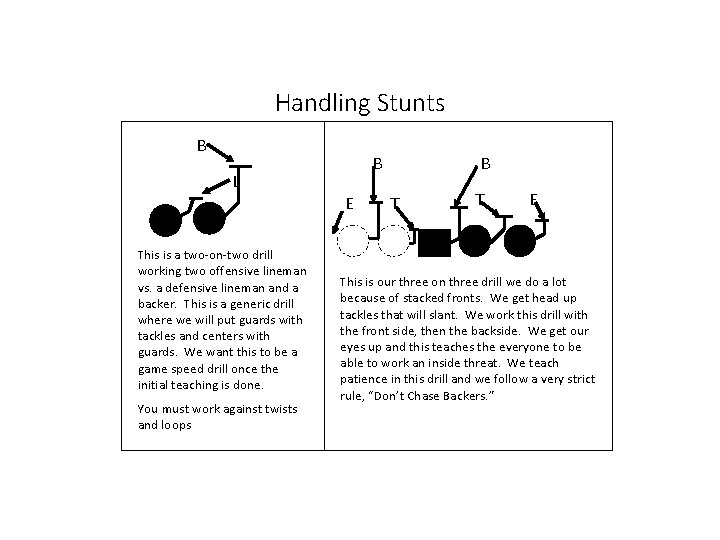 Handling Stunts B B L E This is a two-on-two drill working two offensive