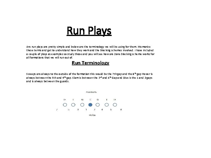 Run Plays Are run plays are pretty simple and below are the terminology we