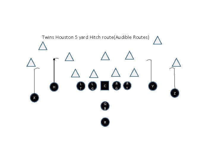 Twins Houston 5 yard Hitch route(Audible Routes) H L T L G C R