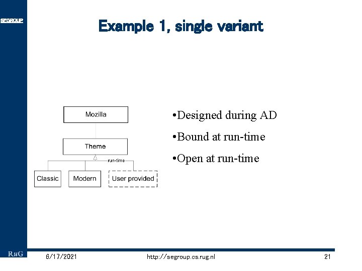 Example 1, single variant SEGROUP • Designed during AD • Bound at run-time •