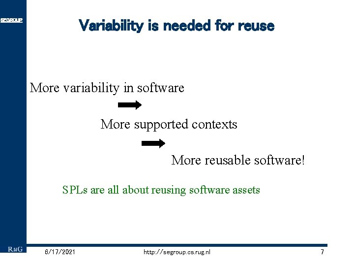 Variability is needed for reuse SEGROUP More variability in software More supported contexts More