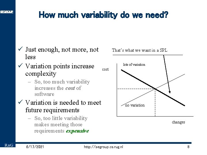 SEGROUP How much variability do we need? ü Just enough, not more, not less