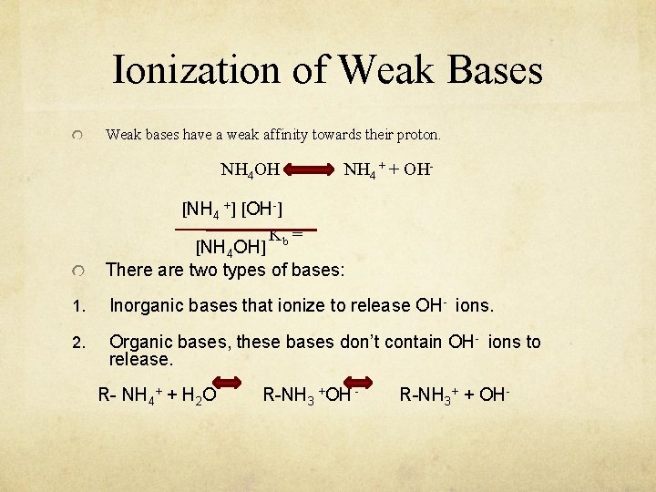 Ionization of Weak Bases Weak bases have a weak affinity towards their proton. NH